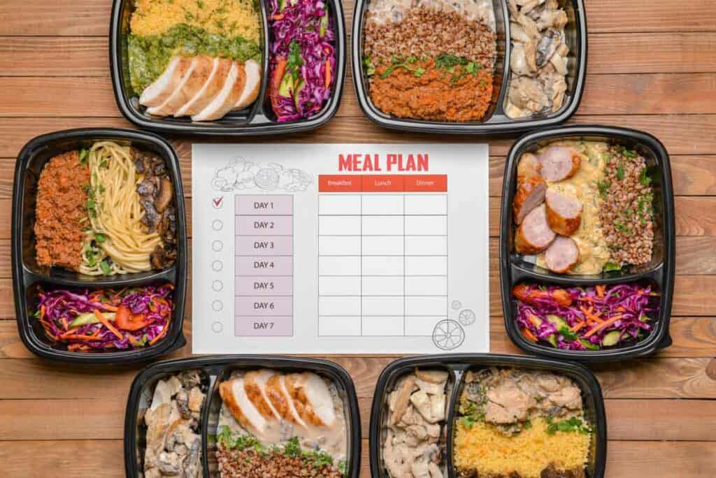 A meal plan is shown on a wooden table.