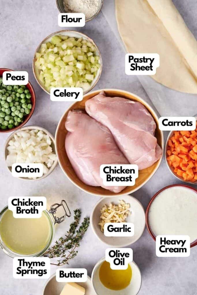 Ingredients for a Chicken Pot Pie recipe arranged on a surface, labeled.