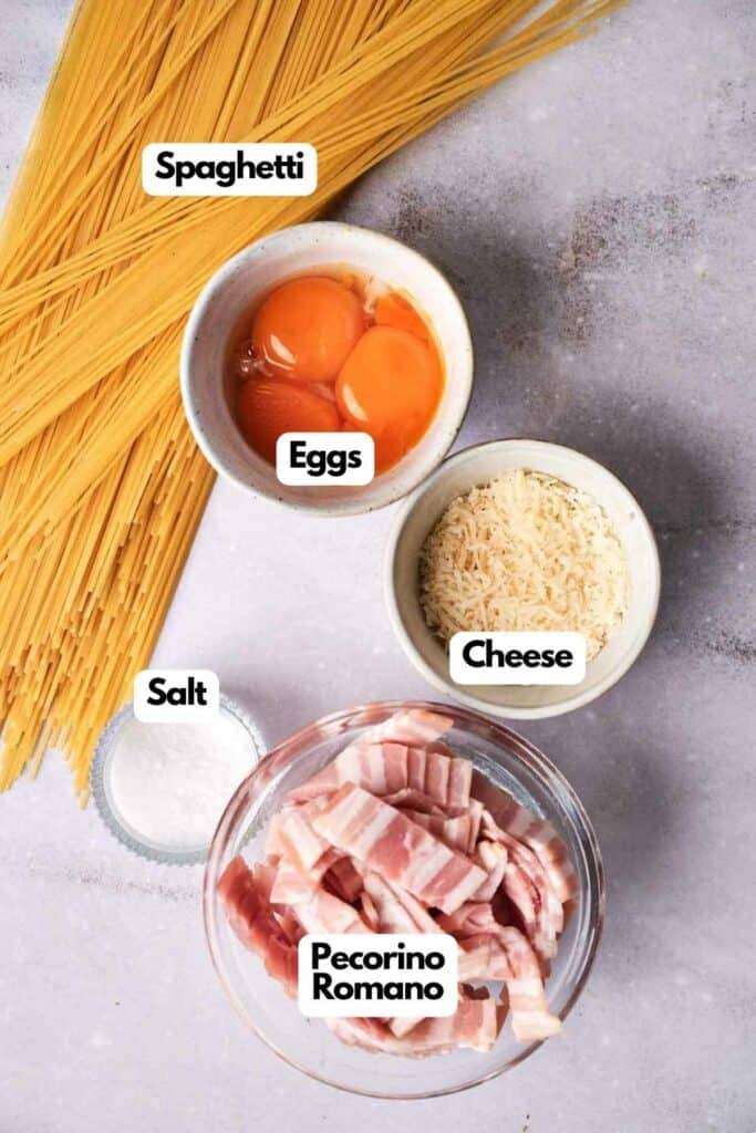 Labeled ingredients for the pasta carbonara dish.