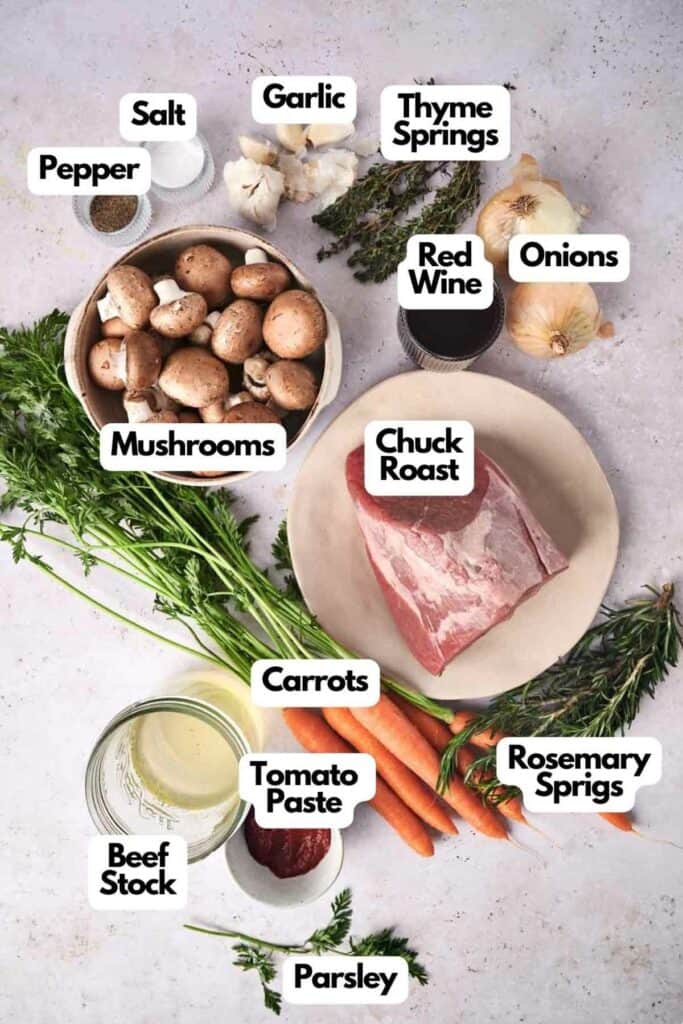 Labeled ingredients for a slow cooker pot roast recipe including chuck roast, vegetables, and herbs arranged on a surface.
