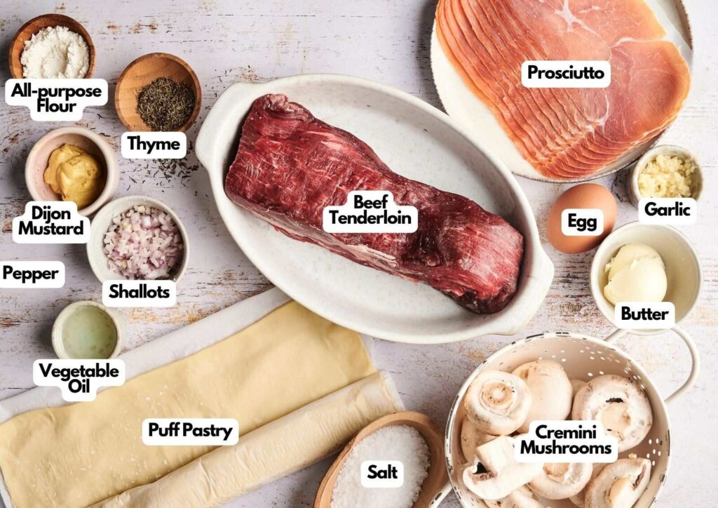 A top-down view of labeled Beef Wellington ingredients, including beef tenderloin, prosciutto, puff pastry, mushrooms, egg, butter, shallots, garlic, thyme, mustard, oil, flour, salt, and pepper.